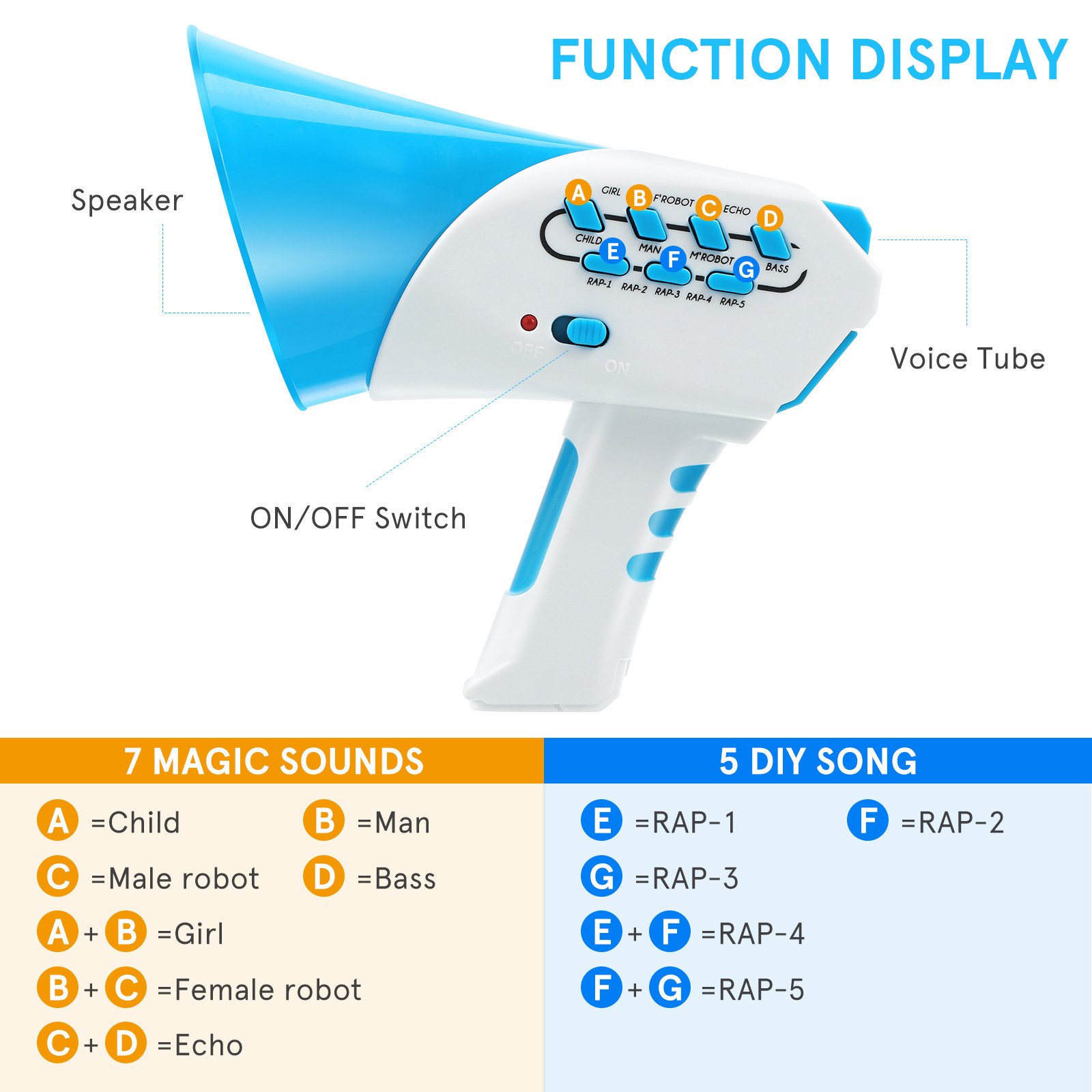 1Pcs Cosplay Voice Changer Cle - مراجعة Kids Outdoor Voices وسعره
