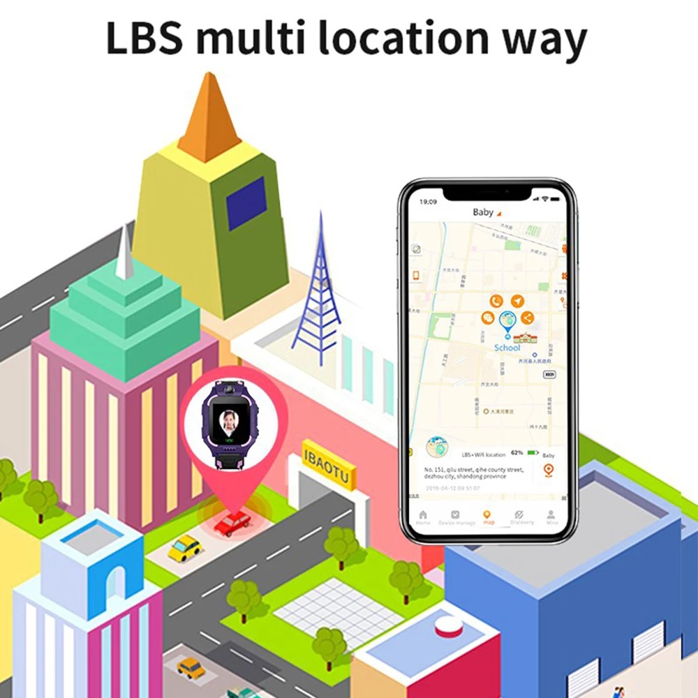 2G Kids Smart Watch GPS Tracke - مراجعة Kids Outdoor Voices وسعره