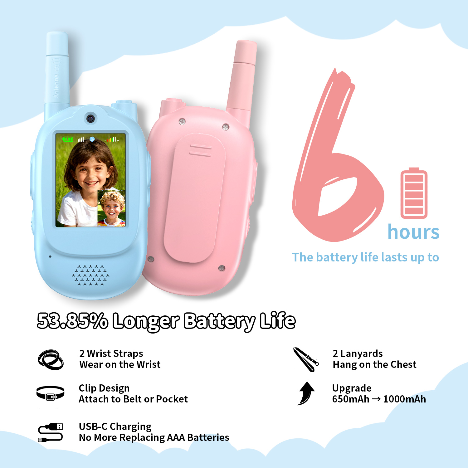 Long Range Kids Video Walkie T - مراجعة Kids Outdoor Voices وسعره
